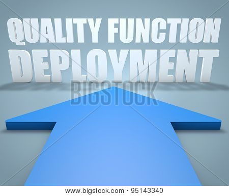 Quality Function Deployment