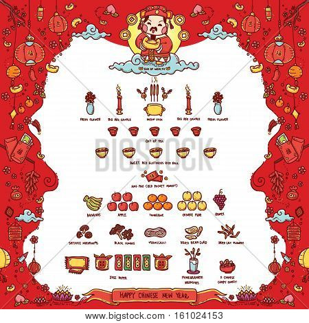 Vector Illustration of Chinese God of Wealth "Tsai Shen Yeh" Worshiped Offering Sacrifices On Chinese New Year. The Chinese text means "Good Fortune". Doodle Style.