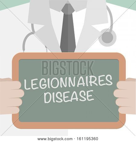 minimalistic illustration of a doctor holding a blackboard with Legionnaires Disease text, eps10 vector