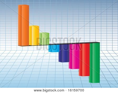 grafik çizim
