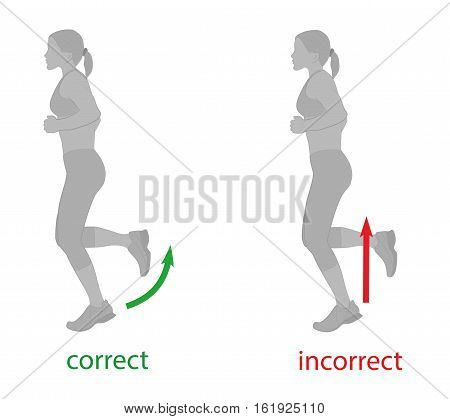 Correct posture running to faster and greatly reduce the chance of injury.