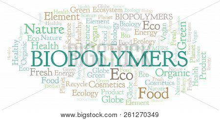 Biopolymers Word Cloud. Wordcloud Made With Text Only.