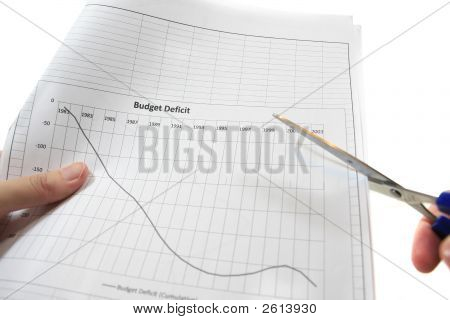 Snižování rozpočtového deficitu