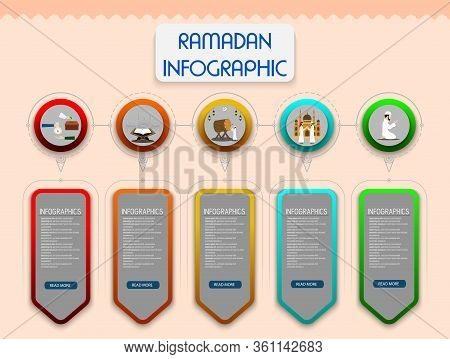 Vector Illustration Of Ramadan Infographic. Vector Design Illustration