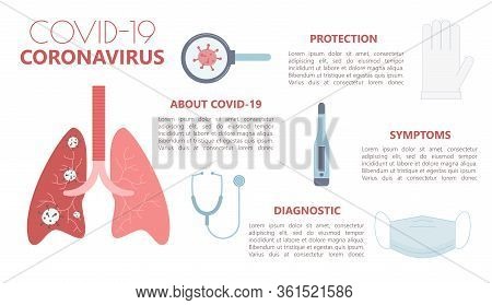 Medical Healthcare Infographic. Coronavirus Incubation, Risk Factor, Symptom, Diagnosis, Protection 