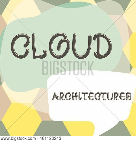 Text Showing Inspiration Cloud Architecturesvarious Engineered Databases Softwares Applications. Bus
