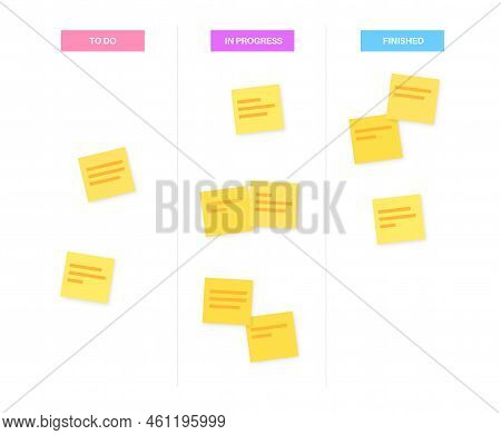 Kanban Board Methodology. Meeting Process, Cards With Tasks On Whiteboard, Teamwork Visualization In