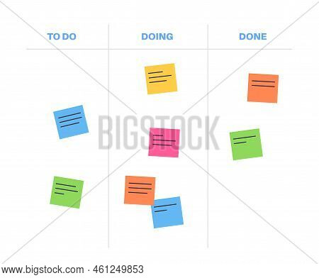 Kanban Board Methodology. Meeting Process, Cards With Tasks On Whiteboard, Teamwork Visualization In