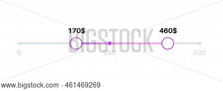 Price Range Scrollbar In Web Form, Online Application. Filter Slider On Website, 3d User Interface E