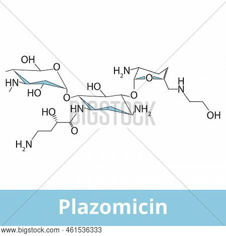 Plazomicin.	Aminoglycoside Antibiotic Used To Treat Complicated Urinary Tract Infections, Is Given B