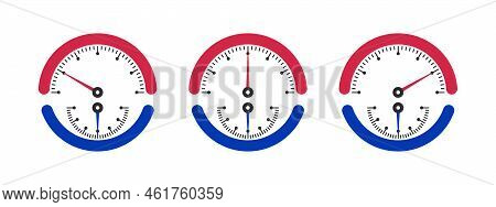 Temperature And Pressure Scale. Temperature Indicator. Performance Measurement Client Satisfaction. 
