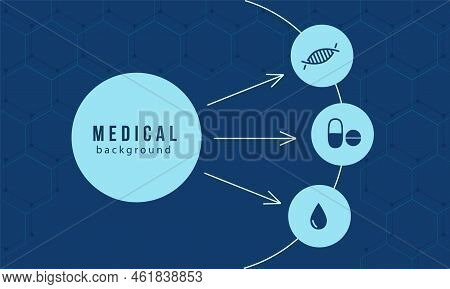 Medikal Background Honeycombs Circle Dna Tablet Drop