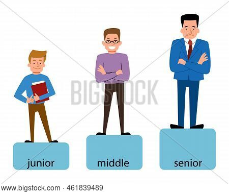 Professional Development. A Set Of Three Characters Of Professional Development At Work.