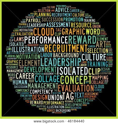 Human Resource Management