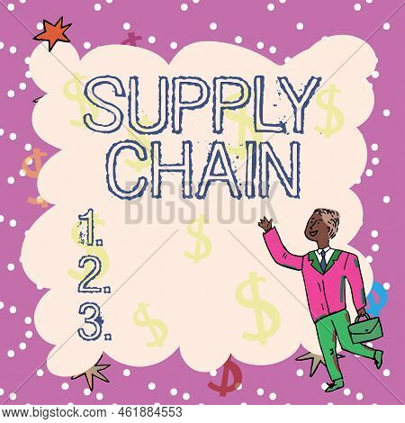 Handwriting Text Supply Chain. Word Written On System Of Organization And Processes From Supplier To