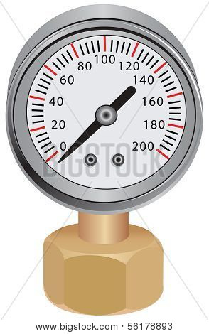 Water Pressure Gauge