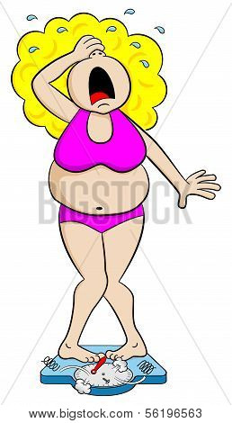 Overweight Woman On Bathroom Scale