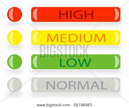 Several levels of danger. All on white background.