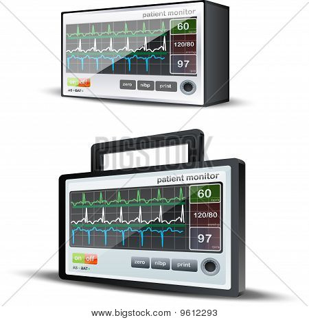 Hartslag Monitor systeem