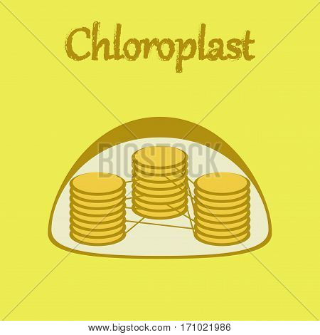icon in flat style biology chloroplast medical