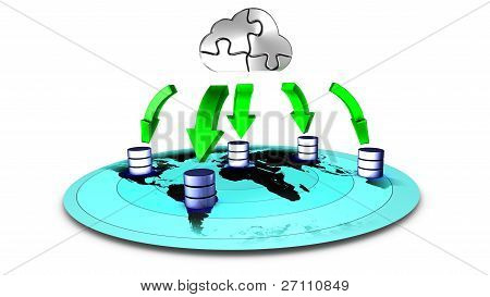 Copia de seguridad de base de datos Cloud