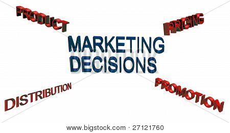 Marketing beslutning begreber