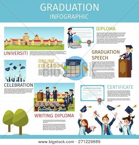 Vector Concept Illustration Education Infographic. Banner Set Image Cartoon Diploma, Universiti, Gra