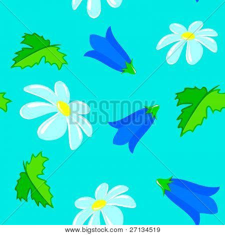 Teste padrão Floral sem costura