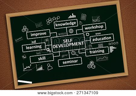 Self Development, Pesonal New Business Skills Motivational Inspirational Quotes, Words Typography To