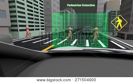 Pedestrian Detection Technology, Autonomous Self-driving Car With Lidar, Radar And Wireless Signal C
