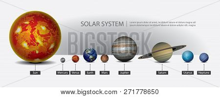 Solar System2