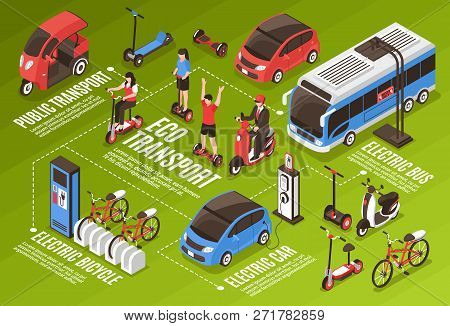Eco Transport Infographics With Public Transport Electric Bus Car Bicycles Scooter Segway Gyro Isome