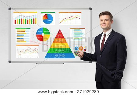 Handsome businessman presenting health reports on white board with laser pointer 