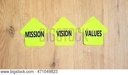Mission Vision Values Symbol. Concept Words Mission Vision Values On Green Paper Houses On A Beautif