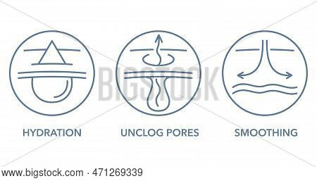 Properties Of Facial Acne Cleanser - Hydration, Unclog Pores, Skin Smoothing. Icons Set In Thin Line