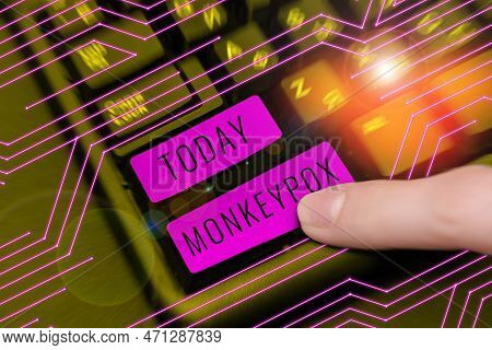 Conceptual Caption Monkeypox. Business Showcase Poxvirus Of Africa Caused By Chiefly In Wild Rodents