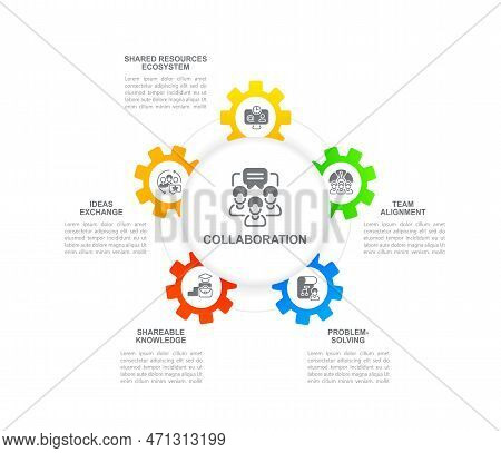 Collaboration Infographic Chart Design Template. Remote Team. Online Tool. Editable Infochart With I
