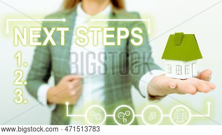 Writing Displaying Text Next Steps 1, 2, 3. Word For Something You Do Or Plan After Youve Finished S