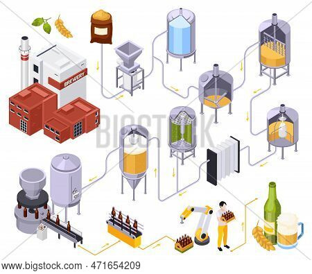 Brewery Beer Production Isometric Composition With Set Of Connected Tubes Profile Views Of Metal Jar