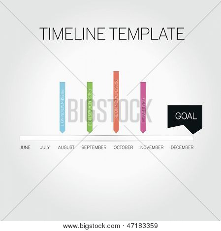 Modelo de cronograma