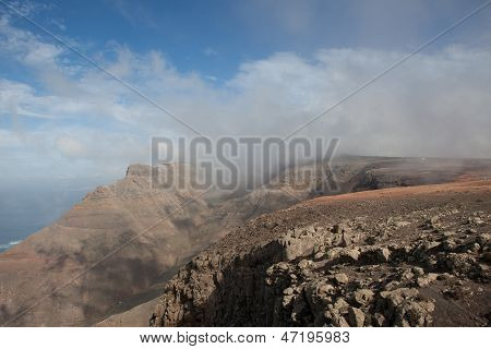 Qualche posto In Lanzarote