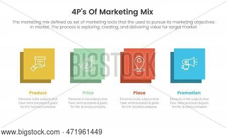 Marketing Mix 4ps Strategy Infographic With Square And Right Direction Concept For Slide Presentatio