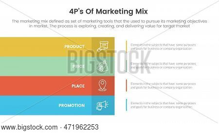 Marketing Mix 4ps Strategy Infographic With Rectangle Shape Stack Symmetric Concept For Slide Presen
