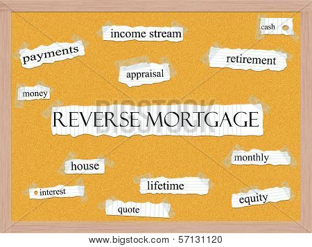 Reverse Mortgage Corkboard Word Concept