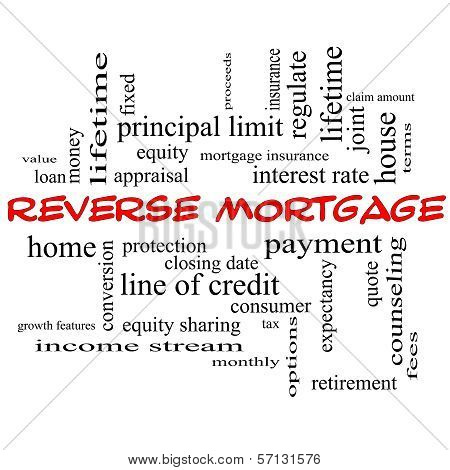 Reverse Mortgage Word Cloud Concept In Red Caps