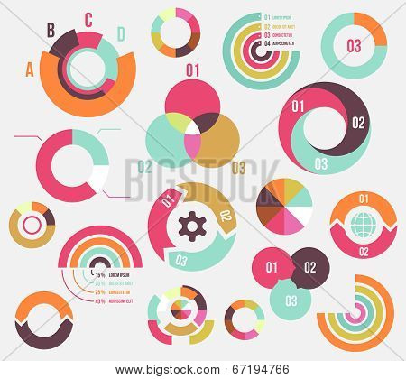 Circle charts