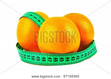 Three Oranges And Meter