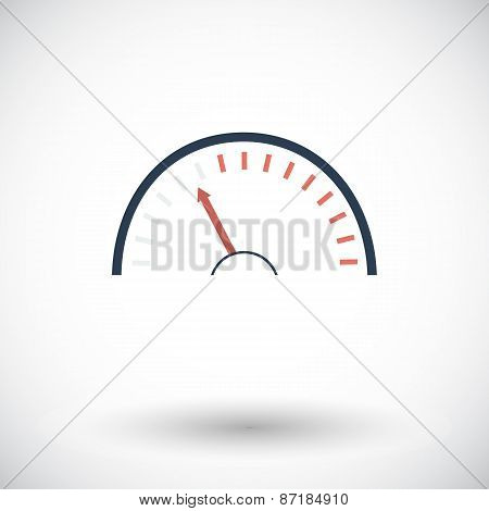 Speedometer icon.
