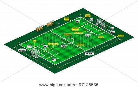 Classic Soccer Or Football Pitch Measurements