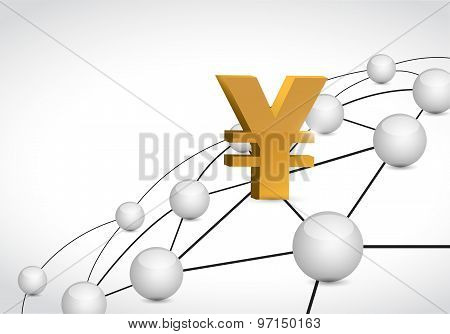 Yen Currency Link Around The World Concept